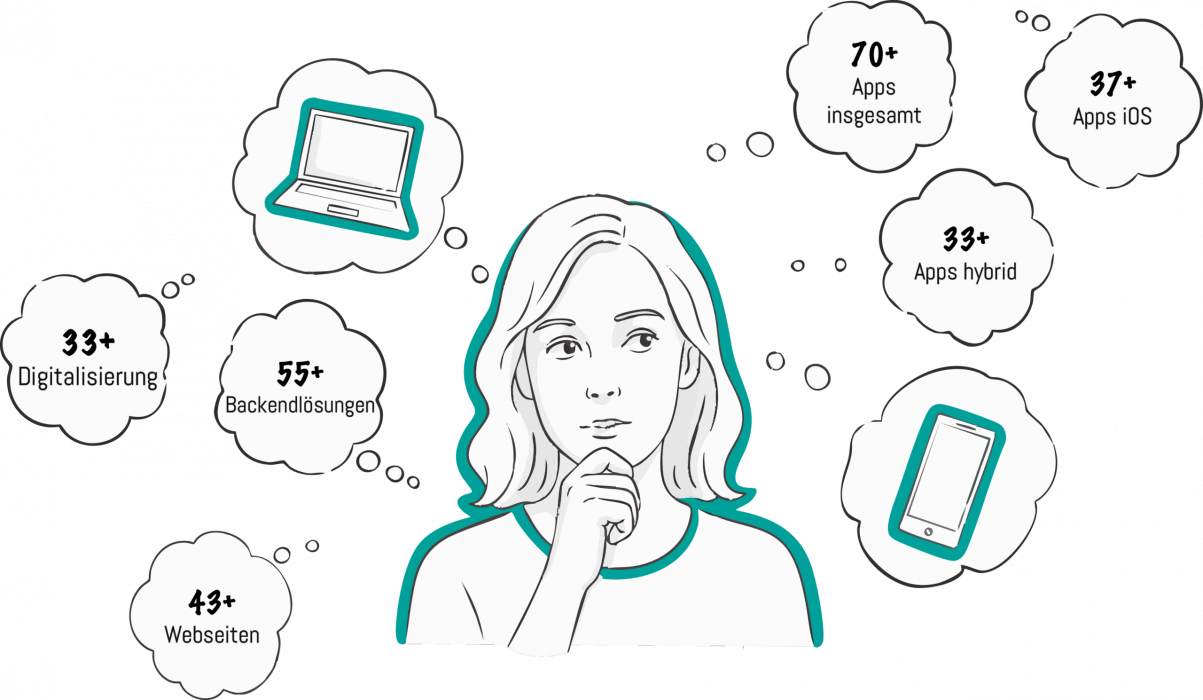 Bild zeigt Person mit unterschiedlichen Kennzahlen